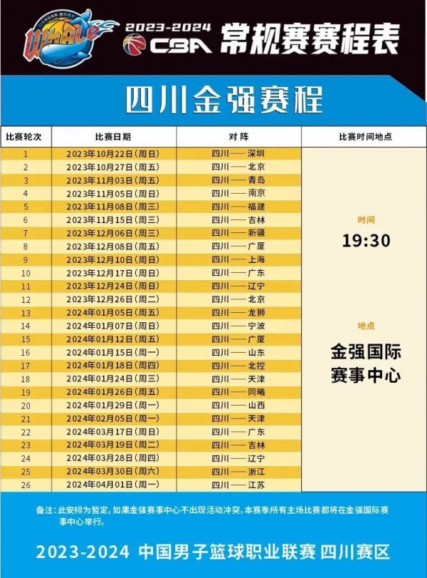 都可能成为
