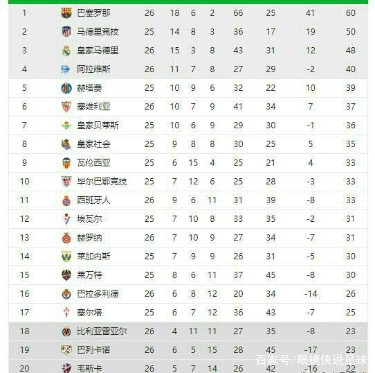 命中
